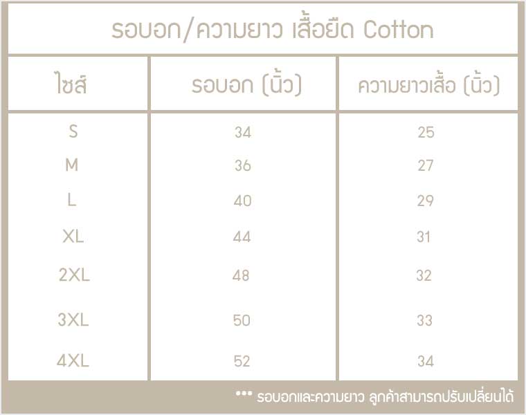 ราคาสกรีนเสื้อ 